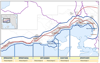 Integrated Coastal Management of the Coastal Area of West Saronikos (Gulf of Elefsina)